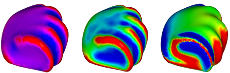 3D Metrology Software, Training and CMMsVerisurf 2017