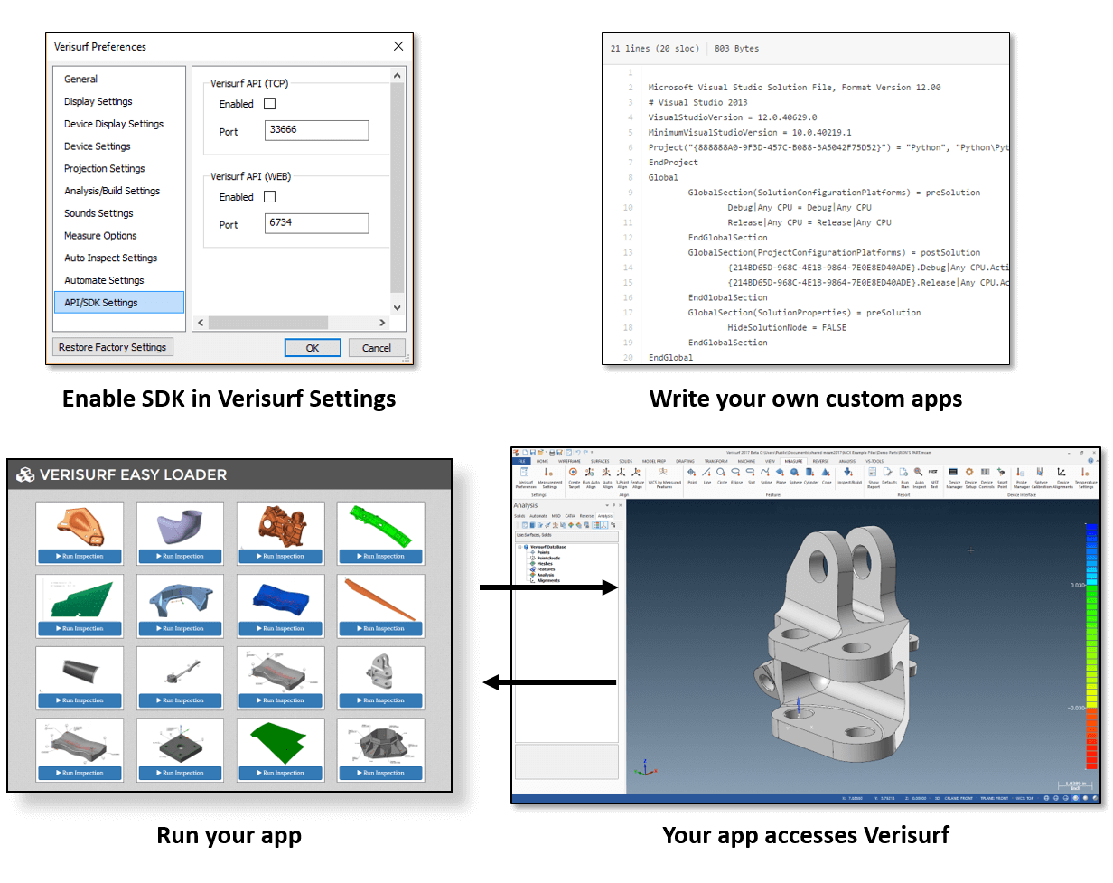3D Metrology Software, Training and CMMsSDK