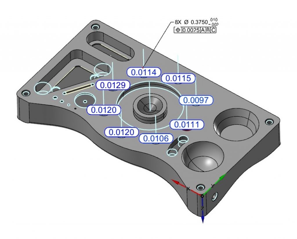 3D Metrology Software, Training and CMMs