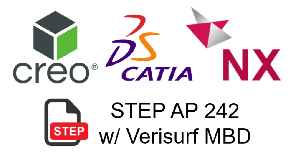 CAD Bundle Revised 3D Metrology Software, Training and CMMsTranslators