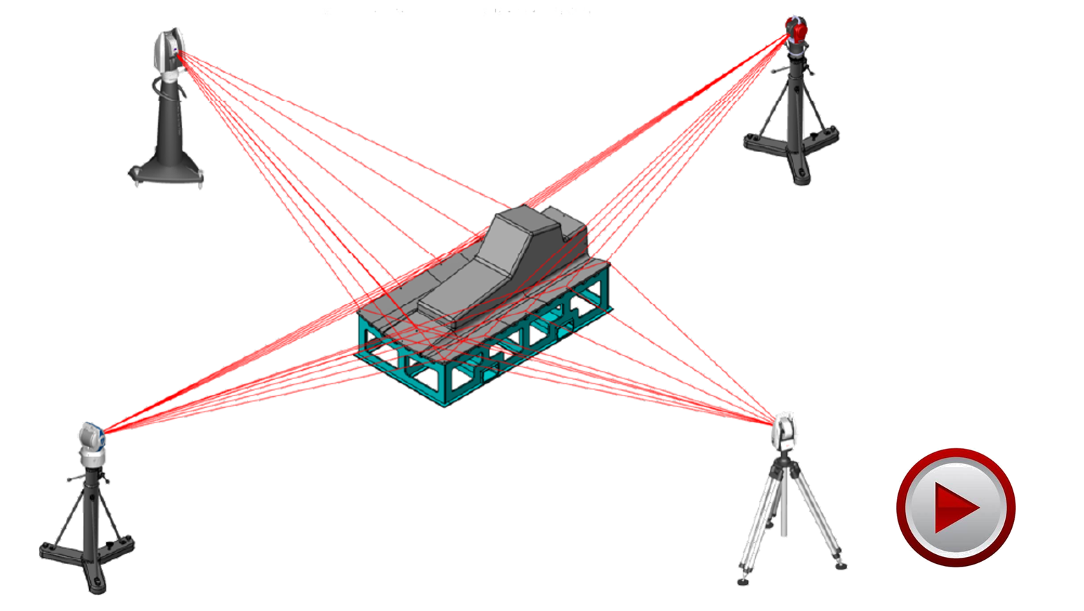 3D Metrology Software, Training and CMMsVerisurf 2020