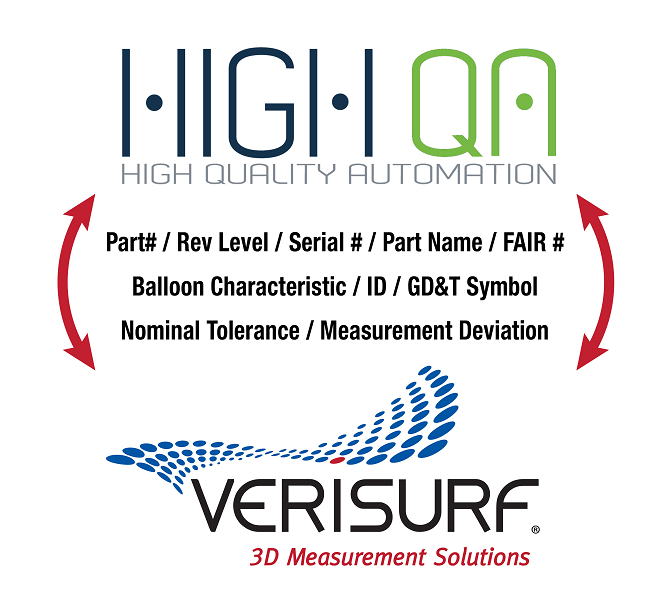 High-QA-Verisurf-sm 3D Metrology Software, Training and CMMs