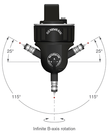 3D Metrology Software, Training and CMMs