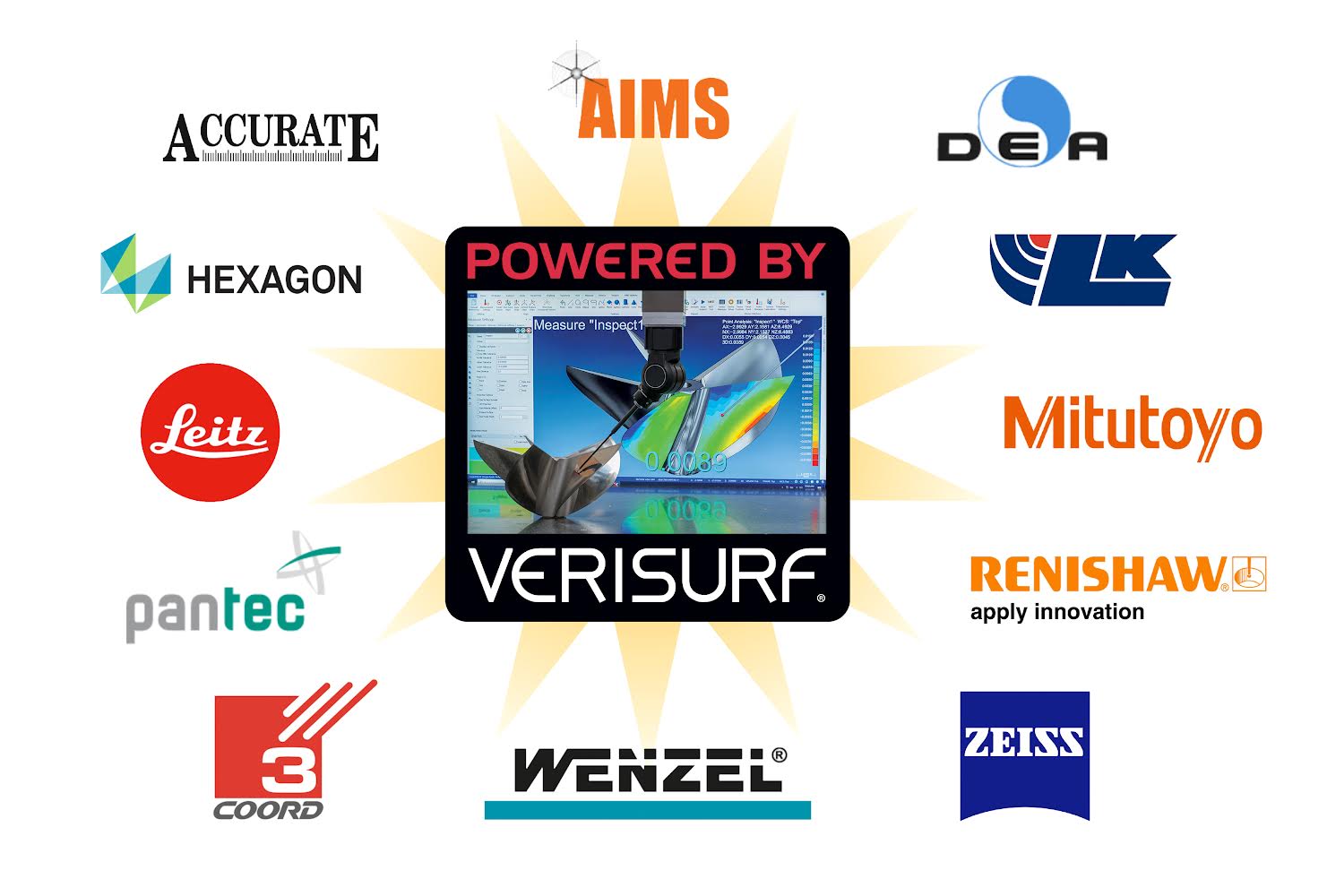 Universal CMM 3D Metrology Software, Training and CMMs