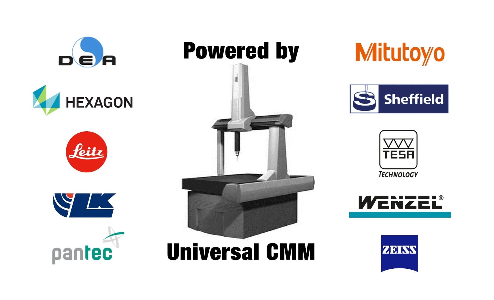 3D Metrology Software, Training and CMMsCMM Programming & Inspection
