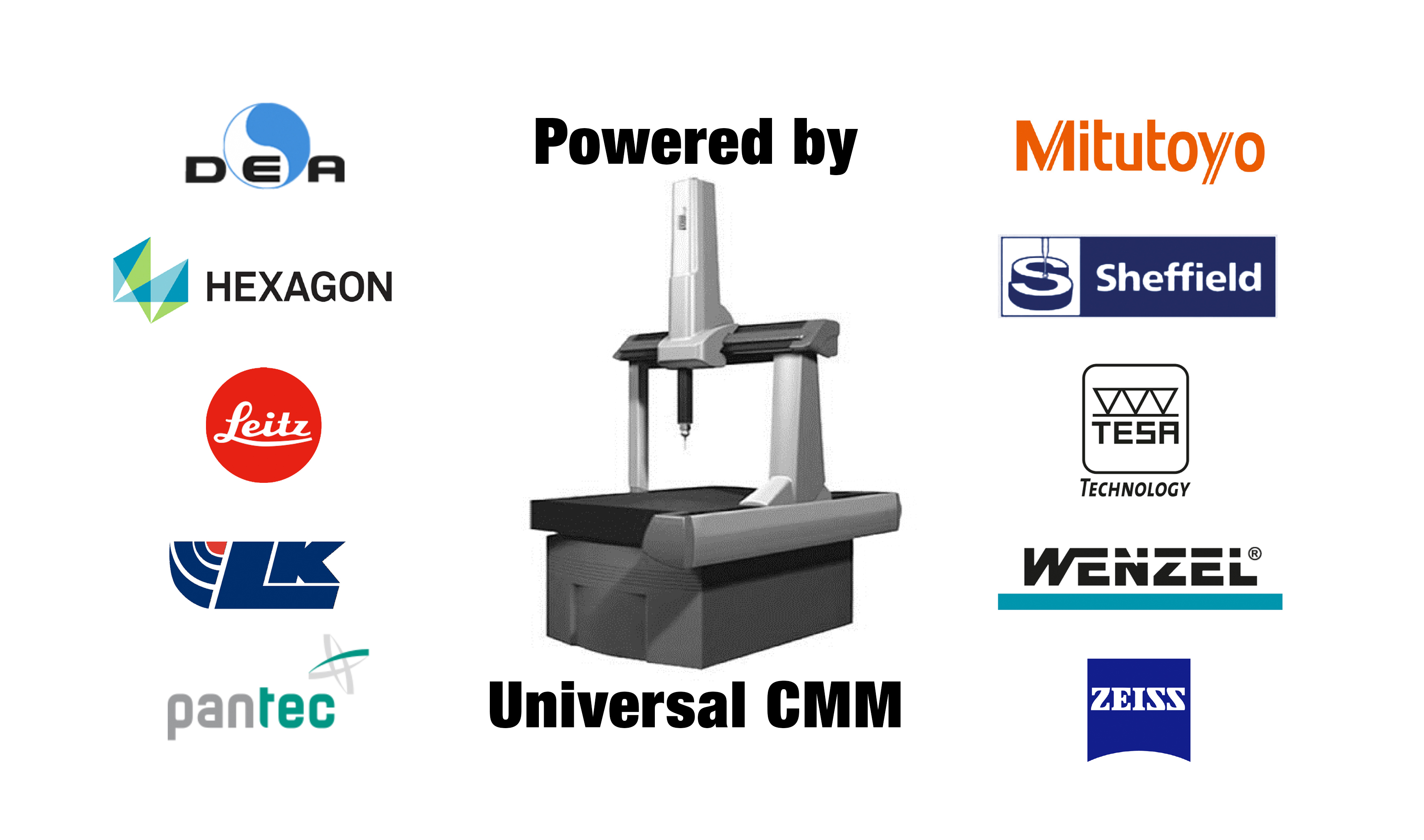 3D Metrology Software, Training and CMMsUniversal CMM