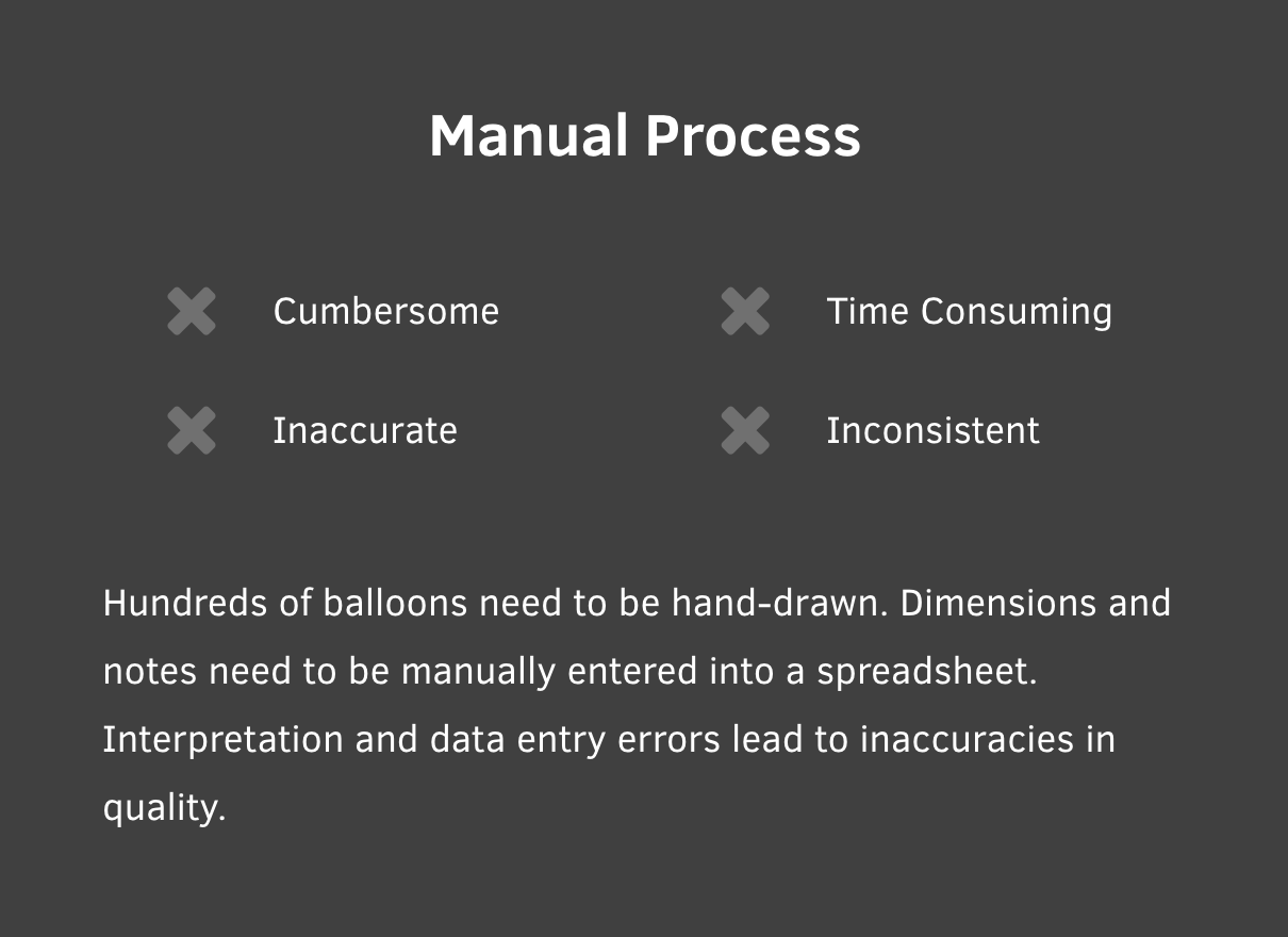 Quality Planning Process Control 3D Metrology Software Training 