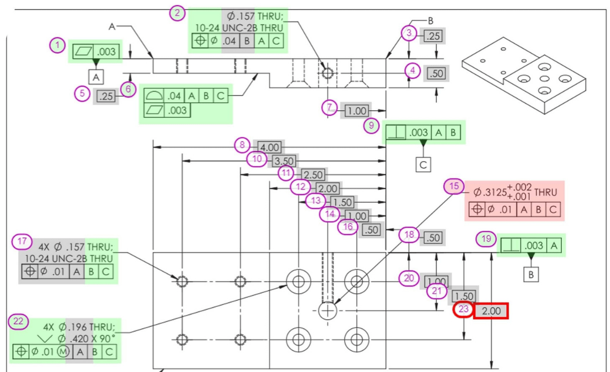 3D Metrology Software, Training and CMMsInspection & Analysis