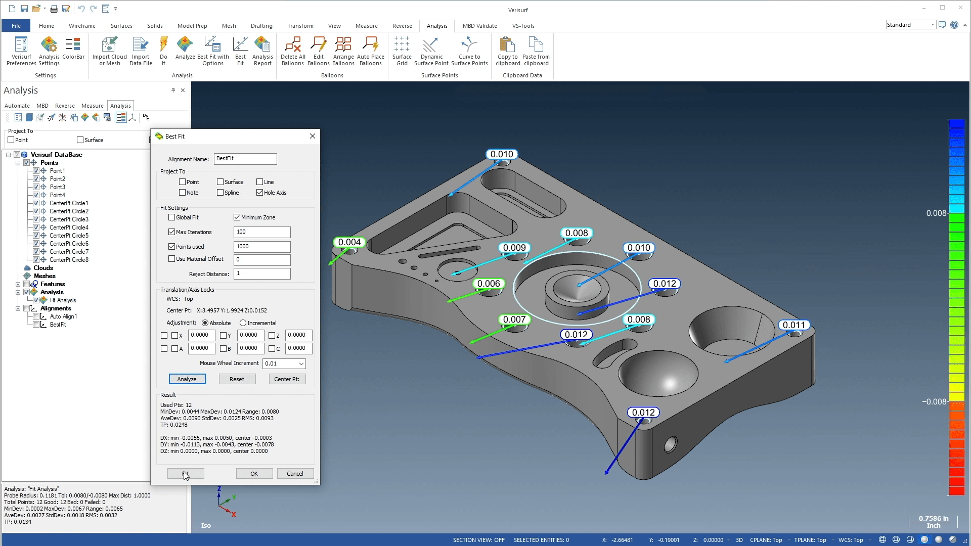 3D Metrology Software, Training and CMMsANALYSIS