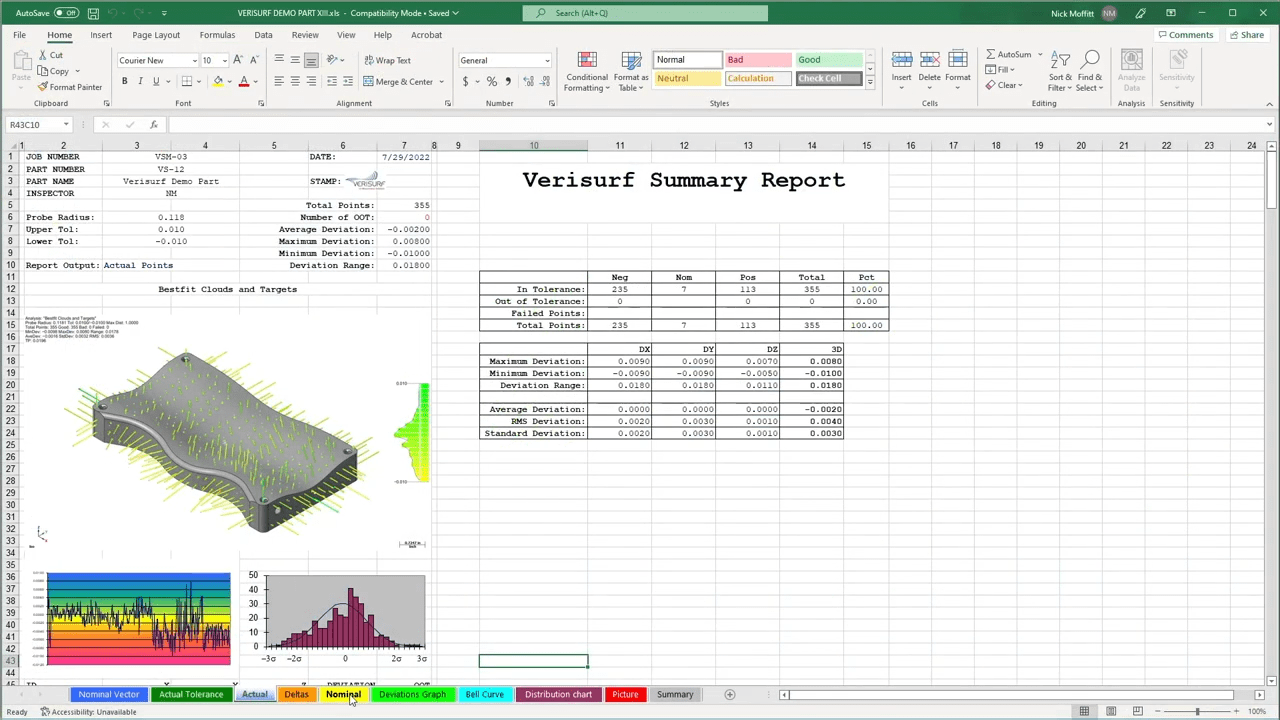 3D Metrology Software, Training and CMMsANALYSIS