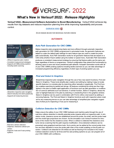 3D Metrology Software, Training and CMMsDatasheets