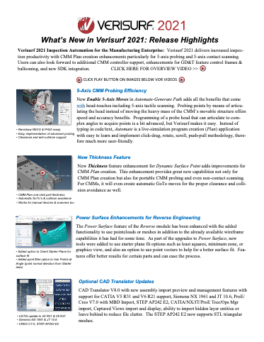 3D Metrology Software, Training and CMMsDatasheets