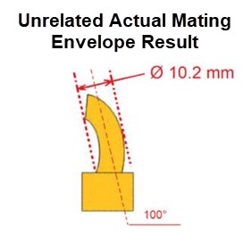 3D Metrology Software, Training and CMMs