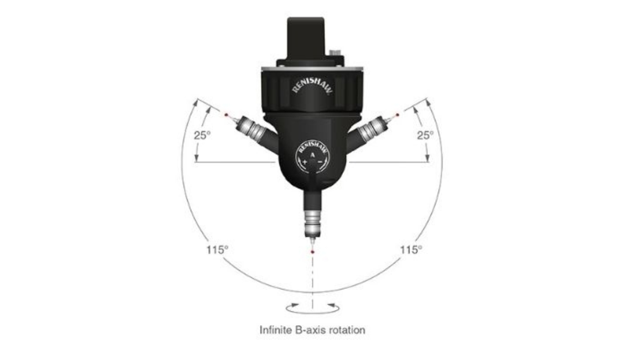 infinite position benefits 3D Metrology Software, Training and CMMs5-Axis CMM Programming