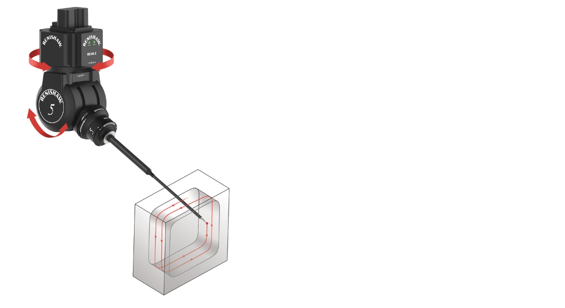 3D Metrology Software, Training and CMMs5-Axis CMM Programming