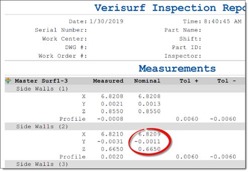 3D Metrology Software, Training and CMMs