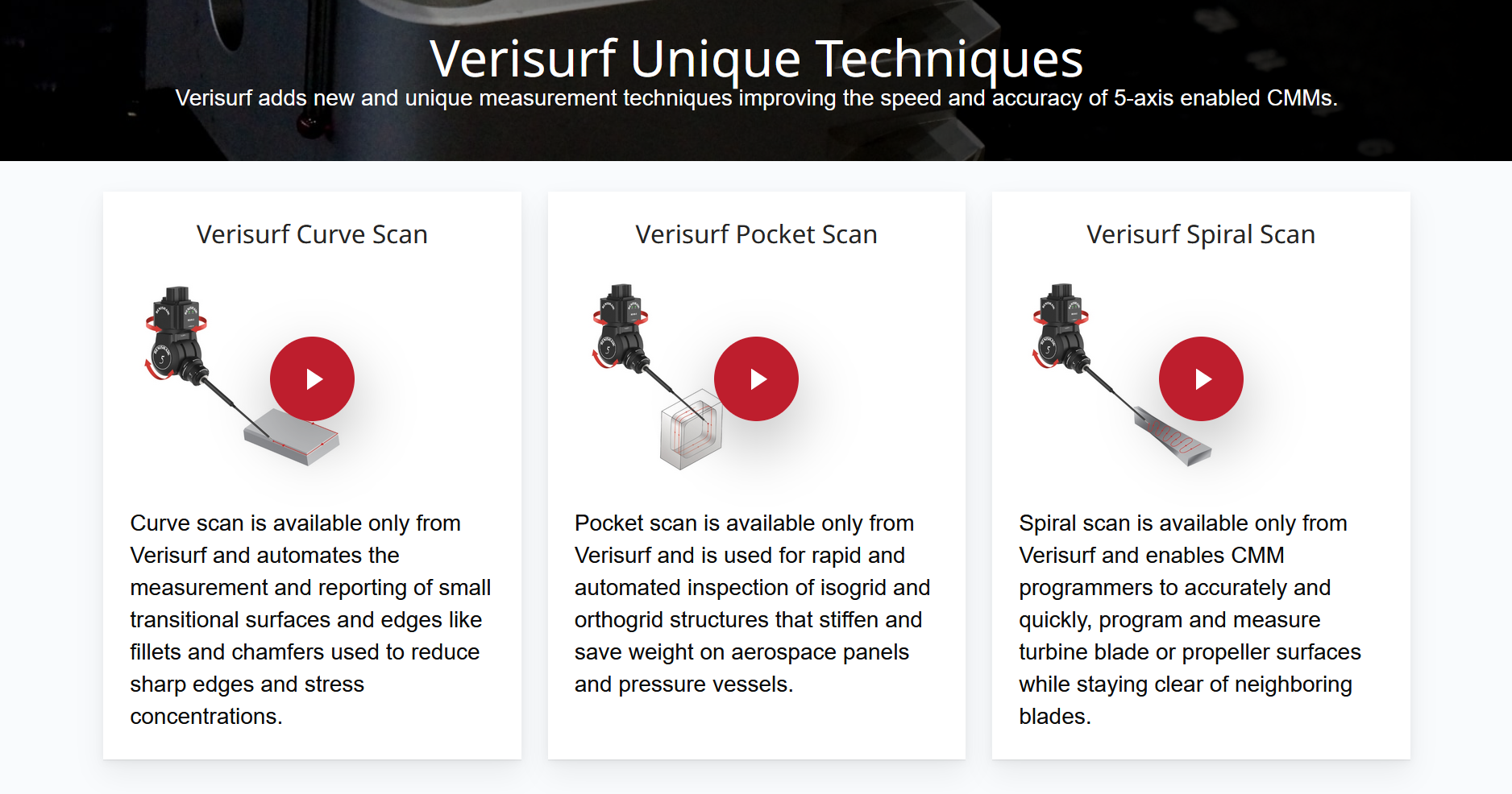 3D Metrology Software, Training and CMMs