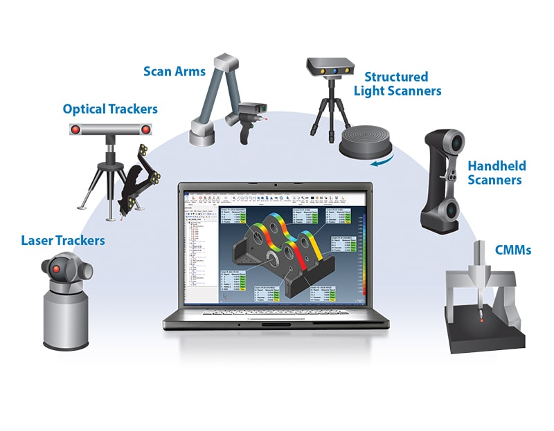 1908-hardware-compatibility-min 3D Metrology Software, Training and CMMsAbout Verisurf