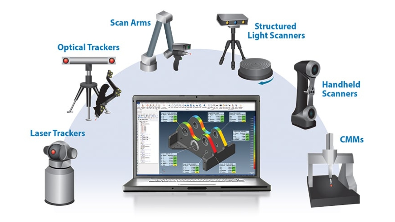 3D Metrology Software, Training and CMMsAbout Verisurf
