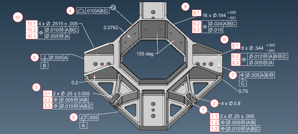 3D Metrology Software, Training and CMMs