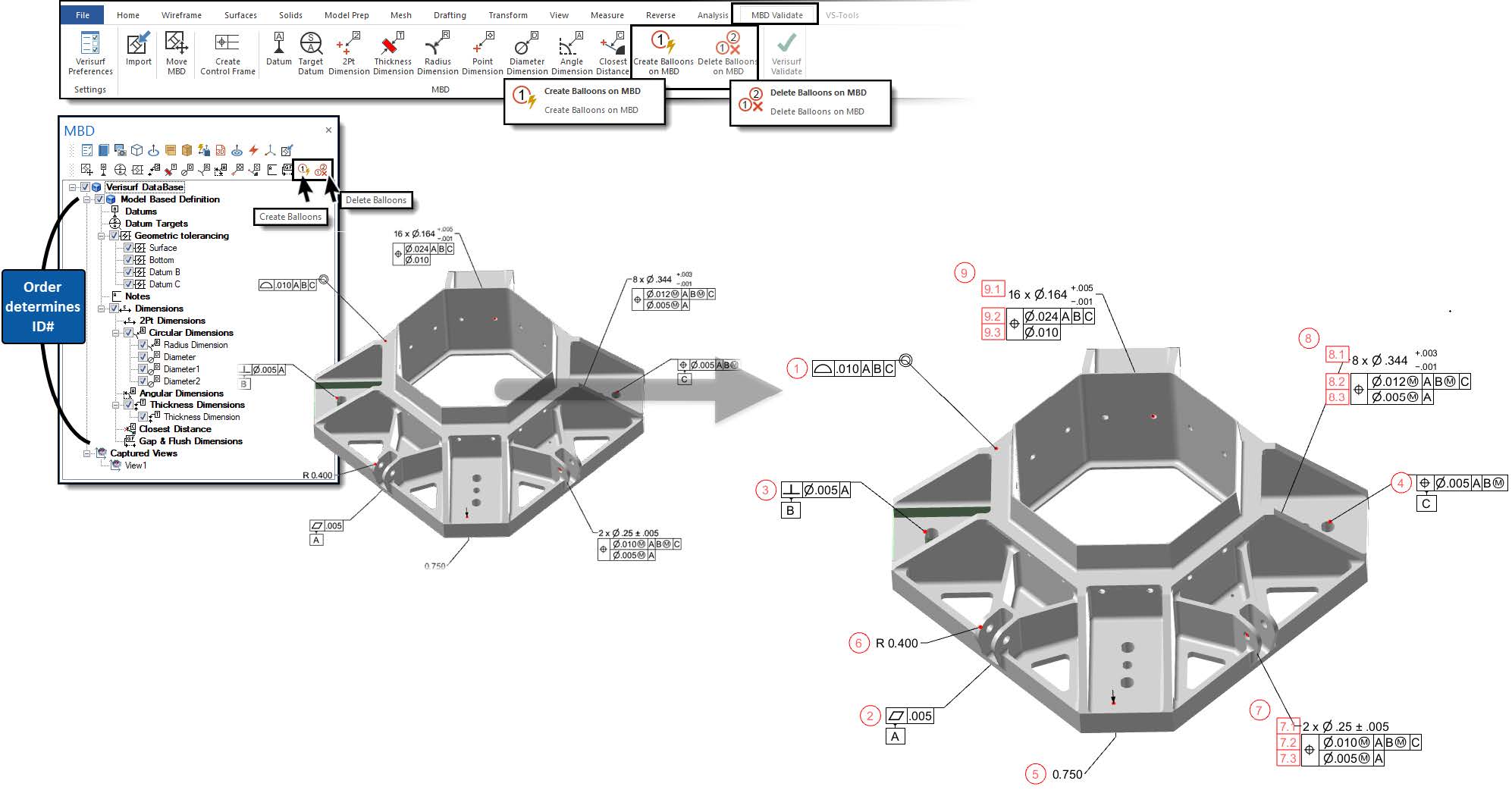 Adding balloon IDs to MBD