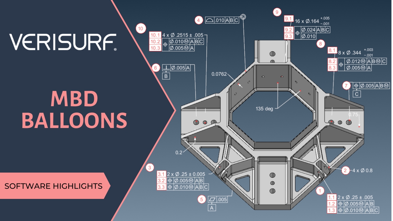 3D Metrology Software, Training and CMMs