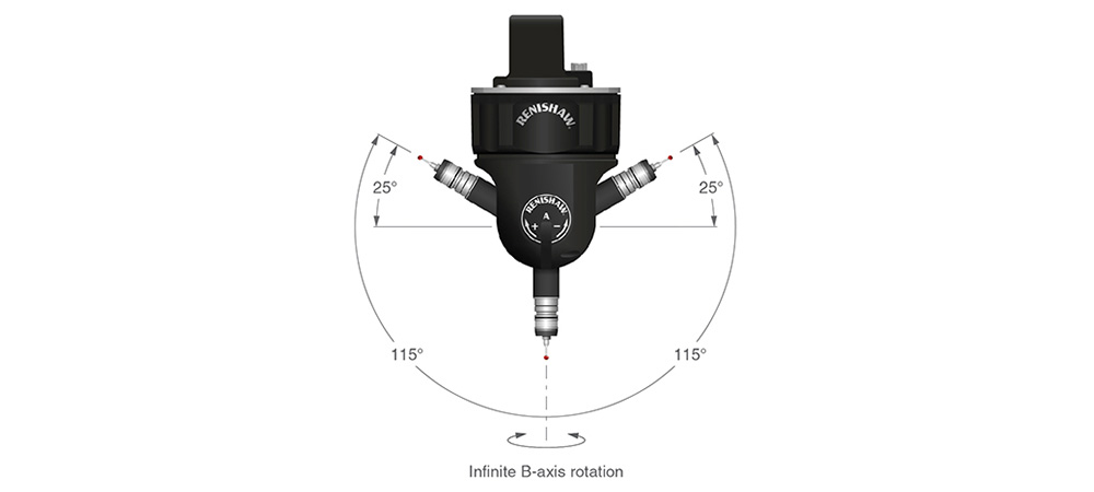 3D Metrology Software, Training and CMMs