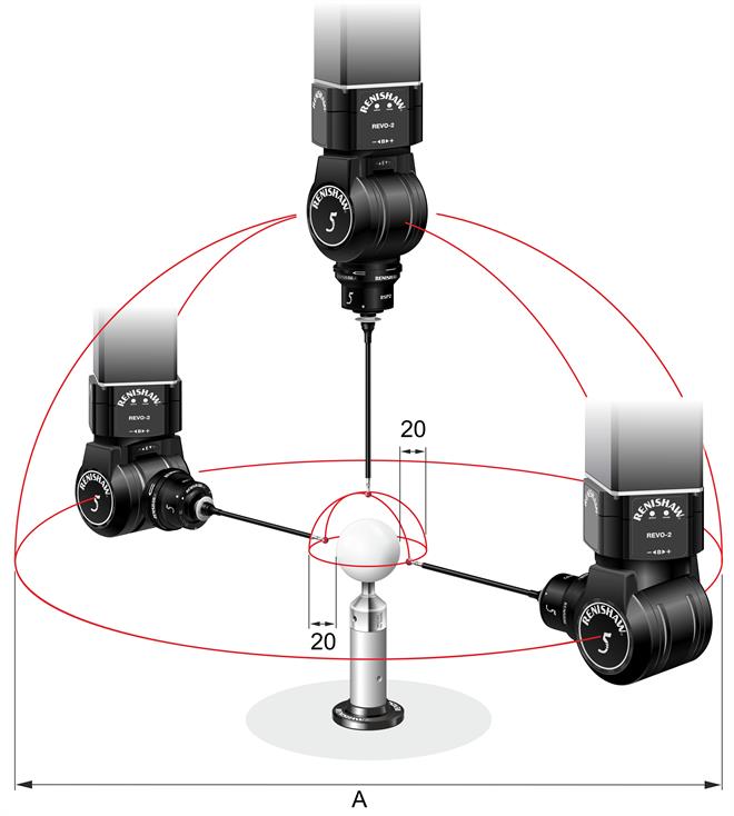 3D Metrology Software, Training and CMMs