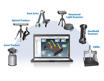 3D Metrology Software, Training and CMMs