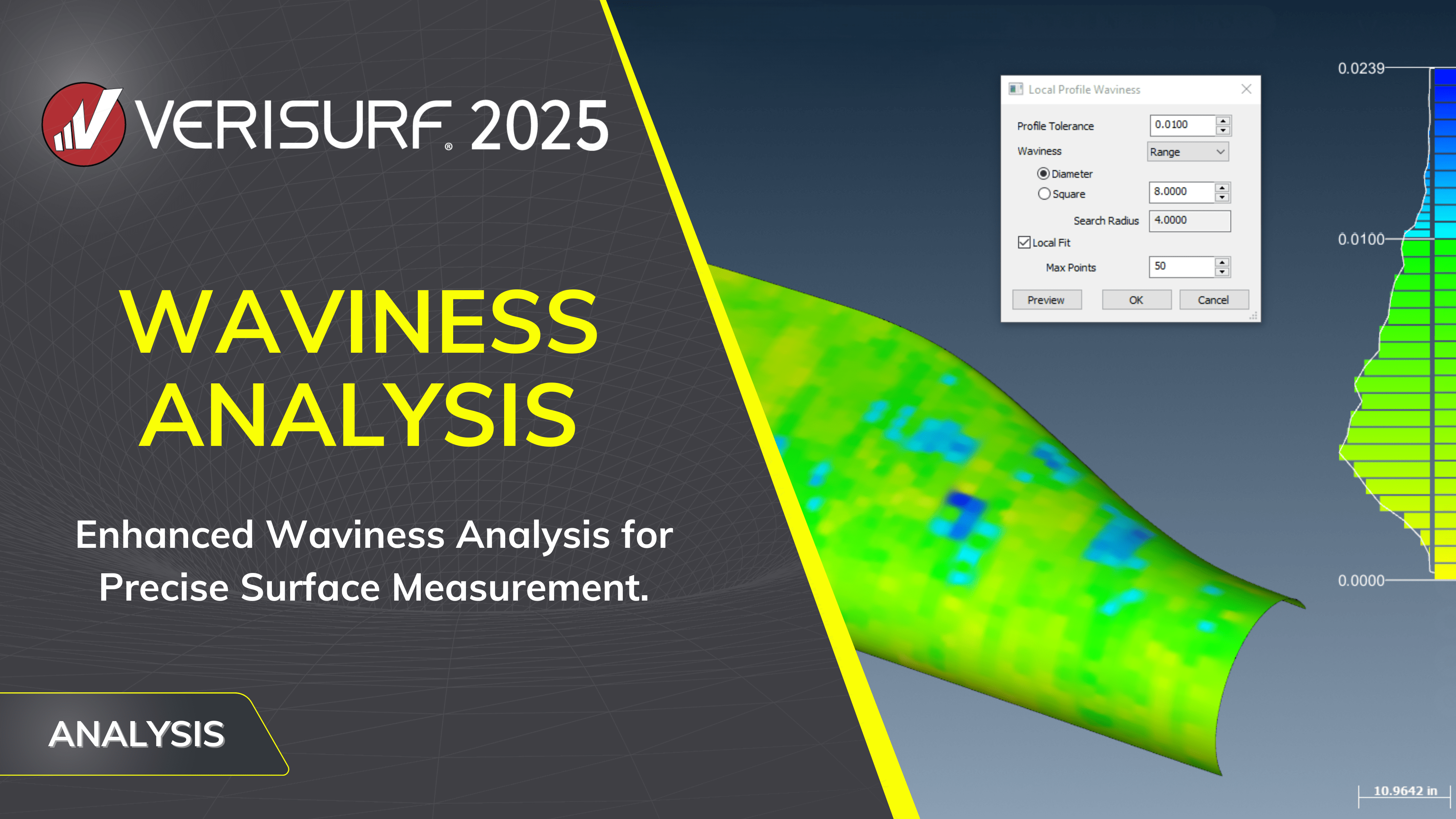 WAVINESS ANALYSIS