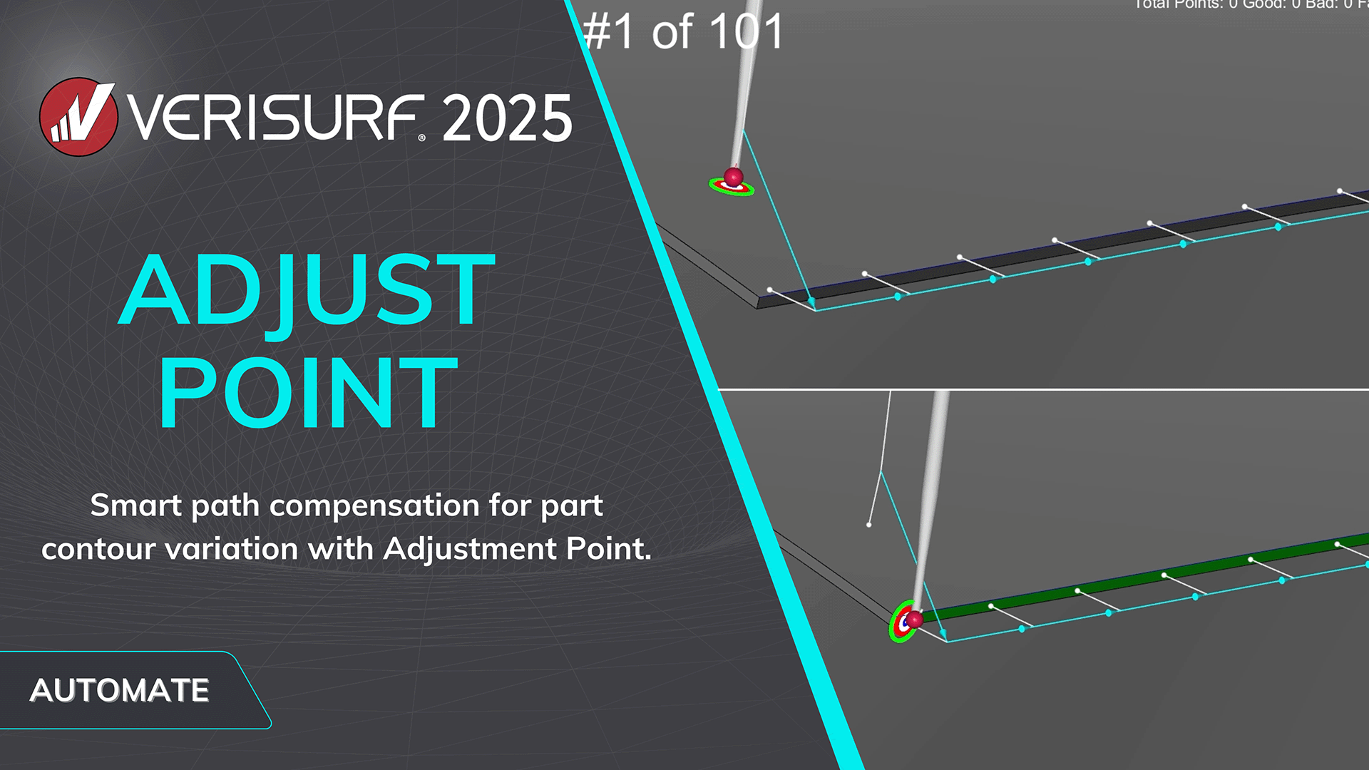 ADJUST POINT