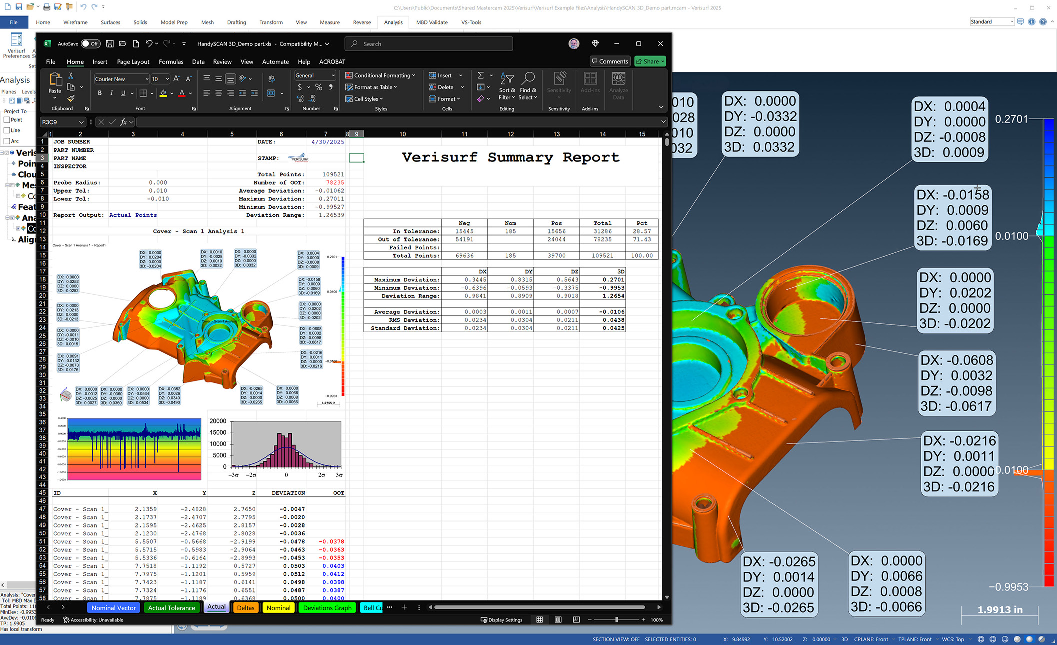 3D Metrology Software, Training and CMMs3D Scanning Inspection & Analysis