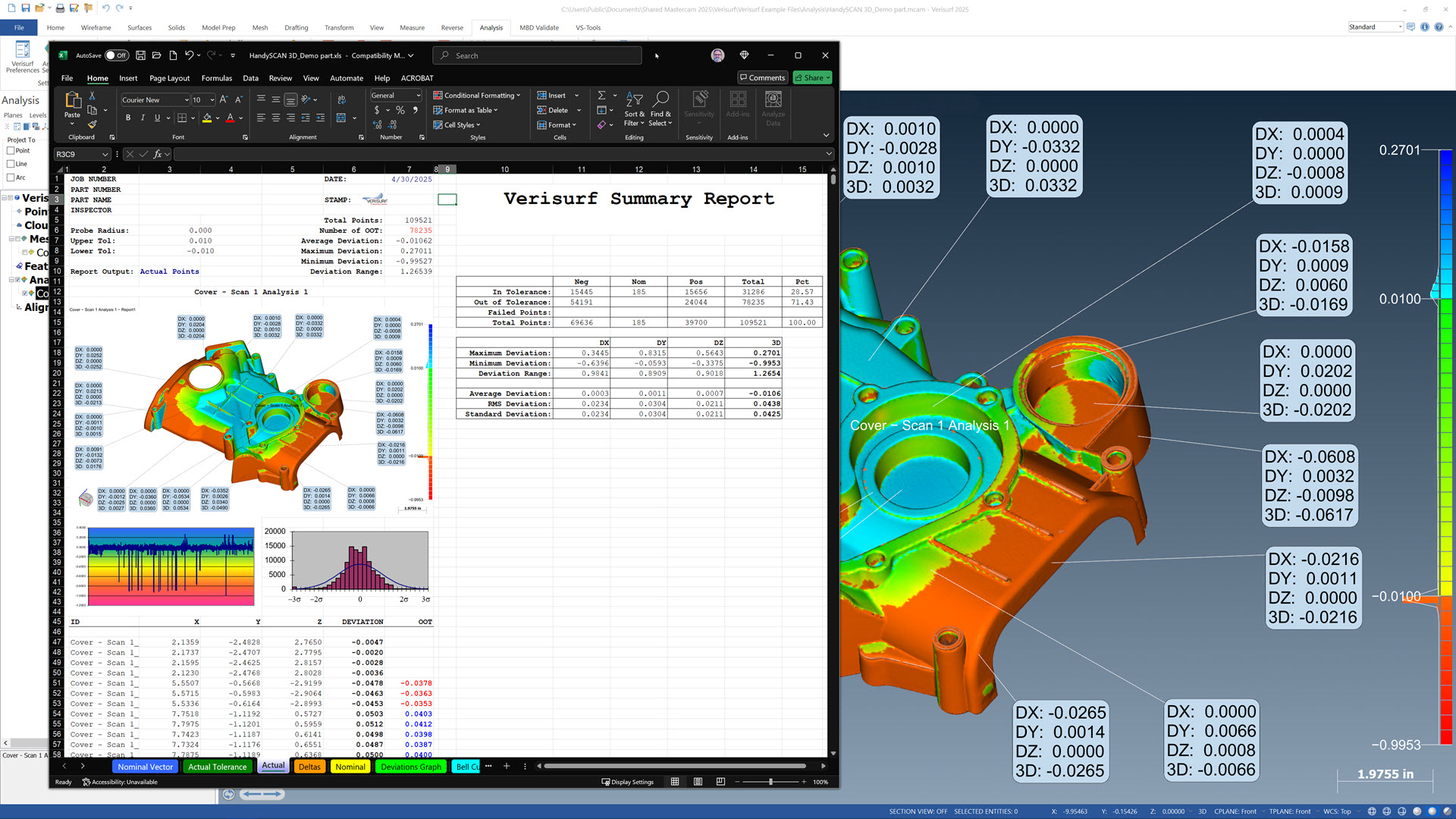3D Metrology Software, Training and CMMsANALYSIS
